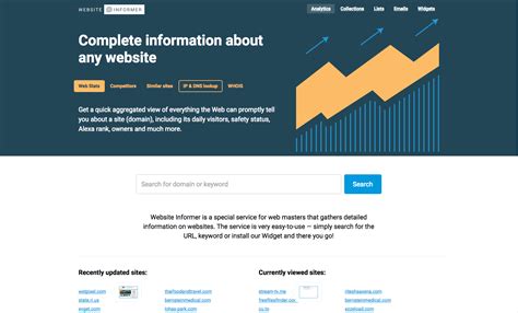 website informer|Iba pa.